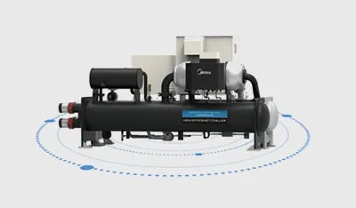 Efficient refrigeration